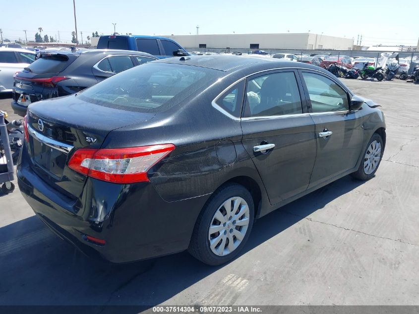 2015 NISSAN SENTRA SR/SL/S/SV/FE+ S - 3N1AB7AP8FY221558