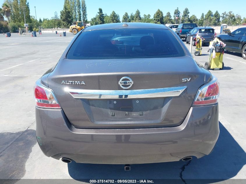 2015 NISSAN ALTIMA 2.5 SV - 1N4AL3APXFC581853