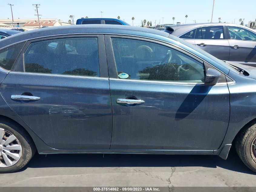 2015 NISSAN SENTRA SV - 3N1AB7AP3FL671325