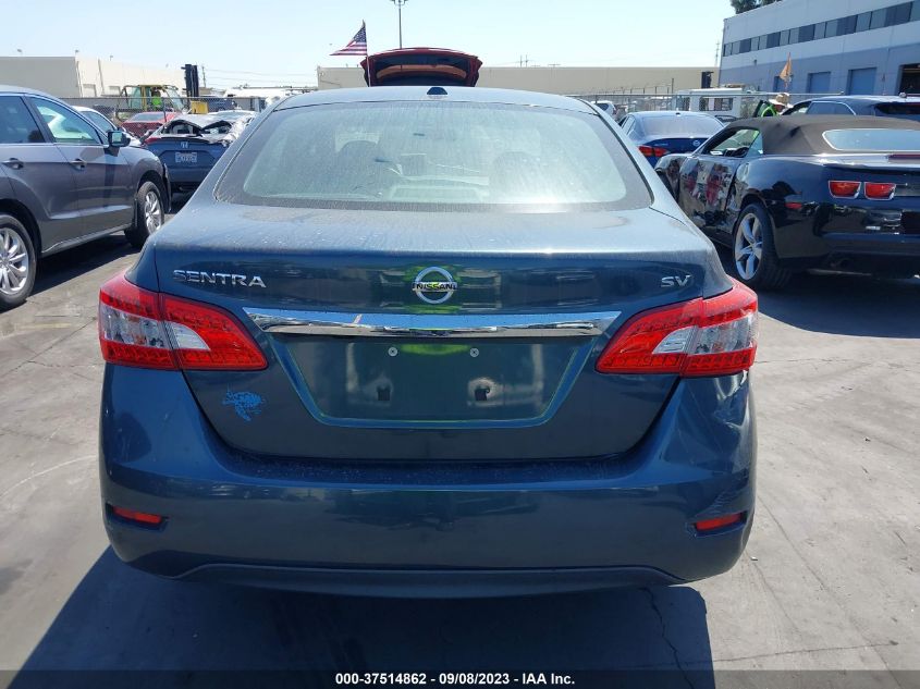 2015 NISSAN SENTRA SV - 3N1AB7AP3FL671325