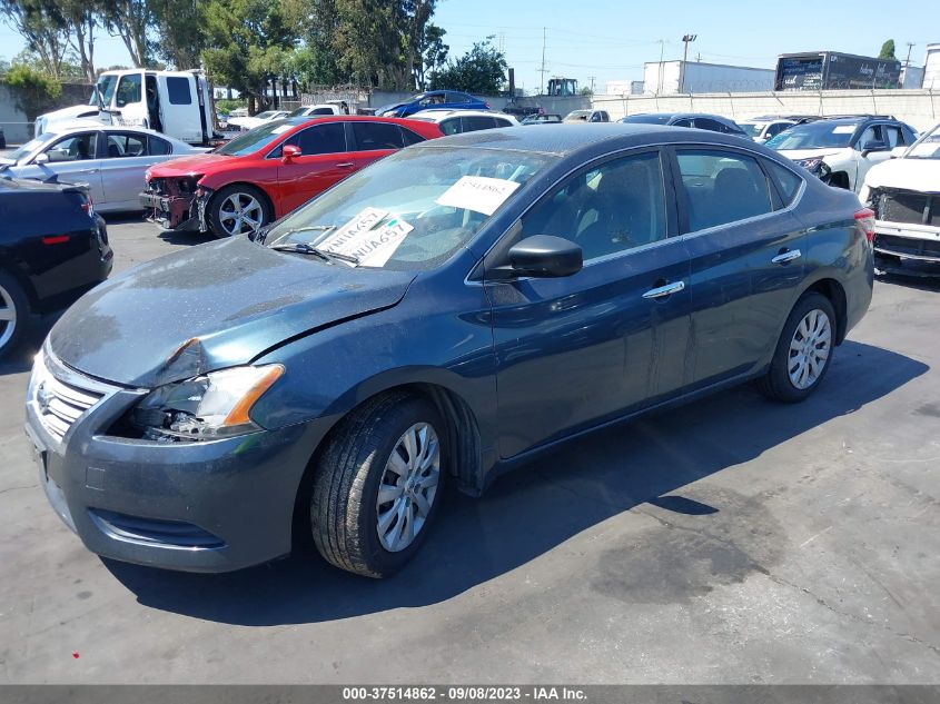 2015 NISSAN SENTRA SV - 3N1AB7AP3FL671325