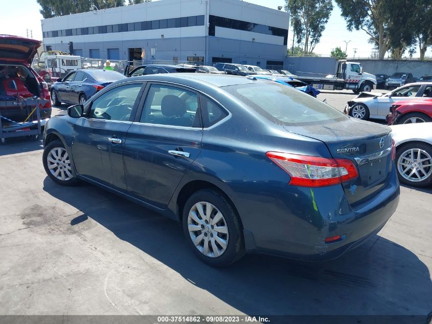 2015 NISSAN SENTRA SV - 3N1AB7AP3FL671325