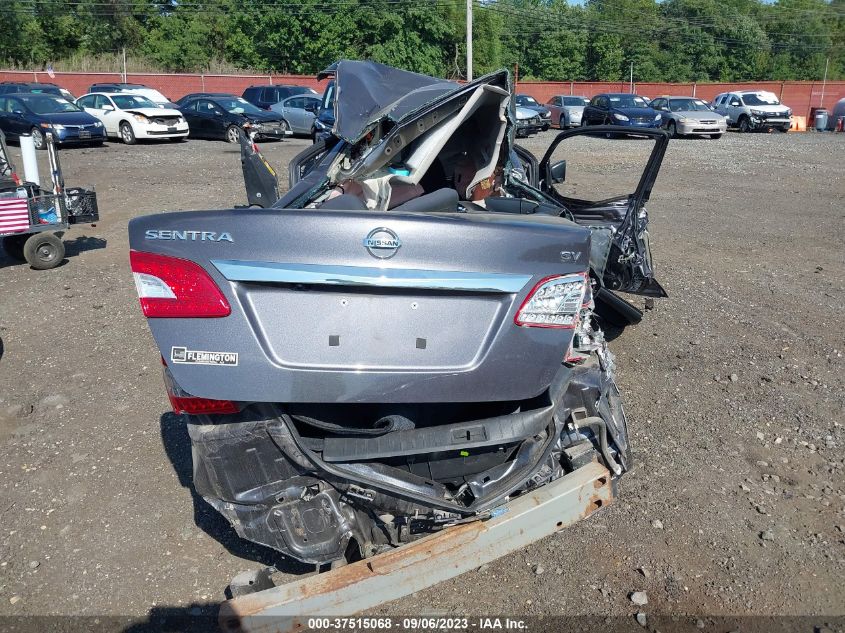 2015 NISSAN SENTRA SV - 3N1AB7AP3FL682972