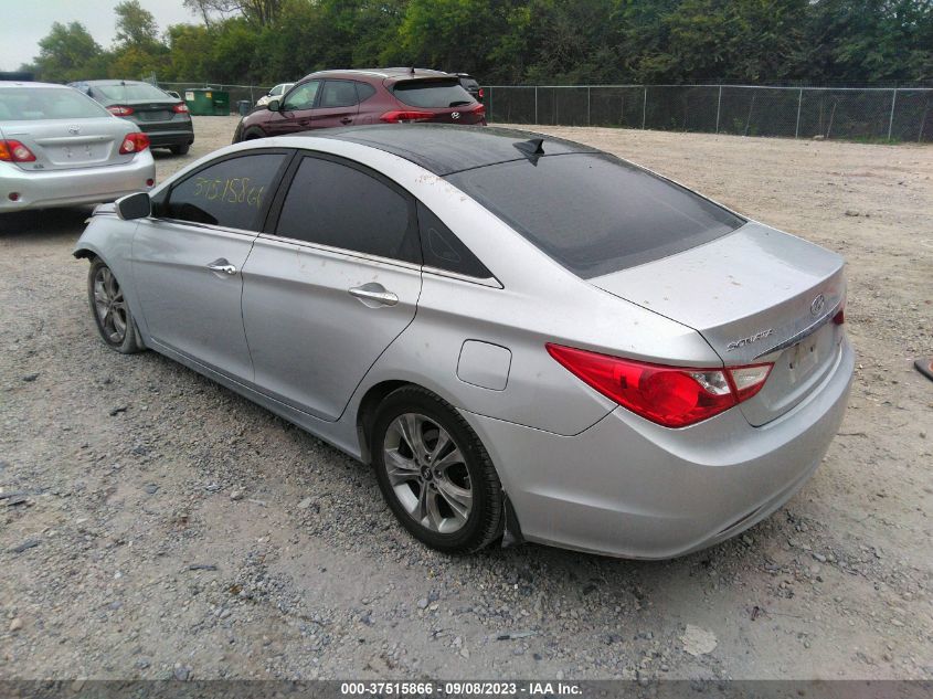 2013 HYUNDAI SONATA LIMITED PZEV - 5NPEC4AC0DH527722