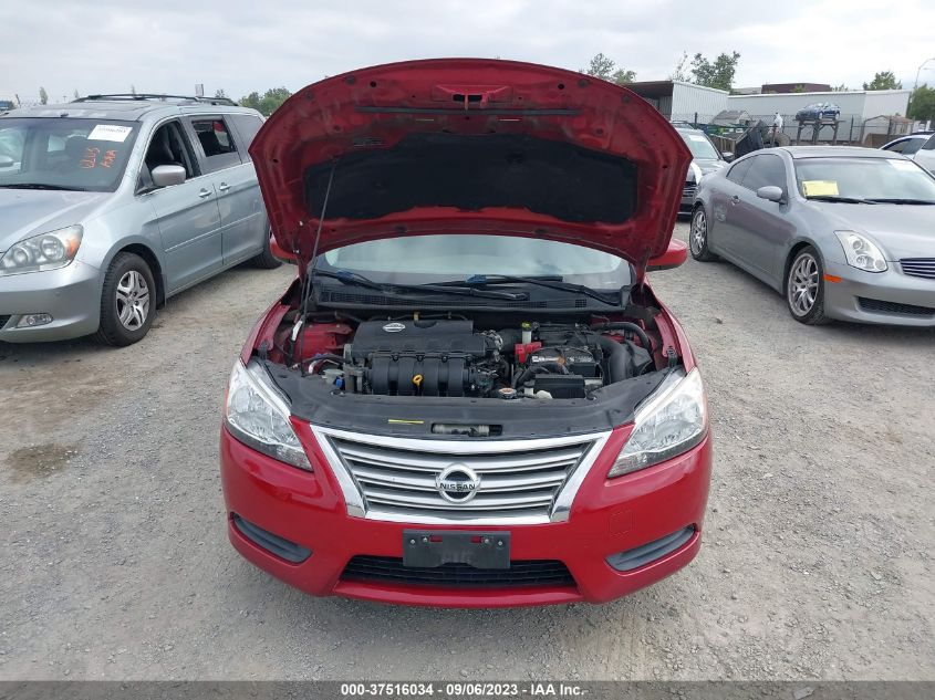 2014 NISSAN SENTRA SV - 3N1AB7AP8EY327605