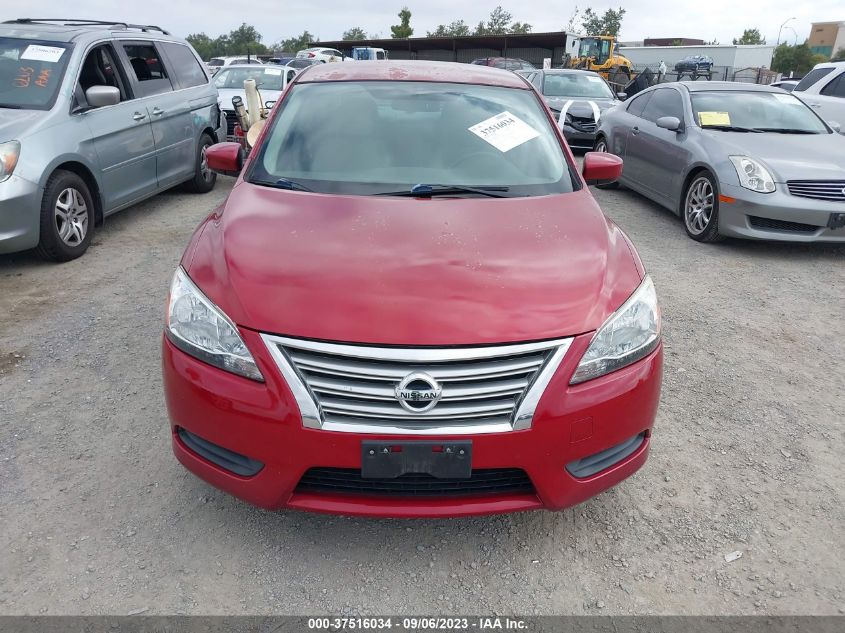 2014 NISSAN SENTRA SV - 3N1AB7AP8EY327605