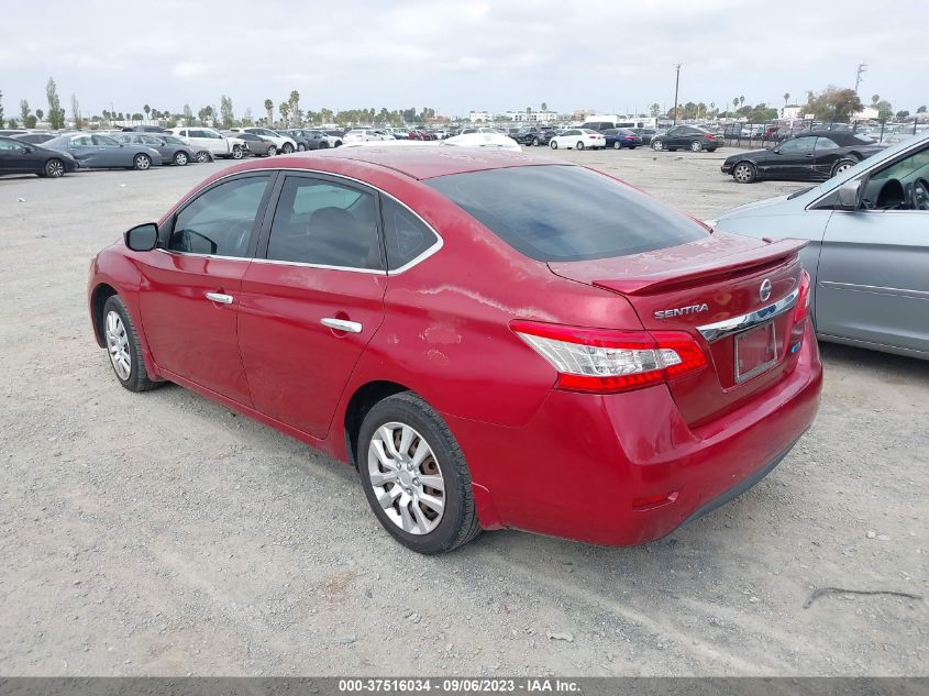 2014 NISSAN SENTRA SV - 3N1AB7AP8EY327605