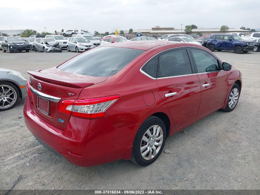 2014 NISSAN SENTRA SV - 3N1AB7AP8EY327605