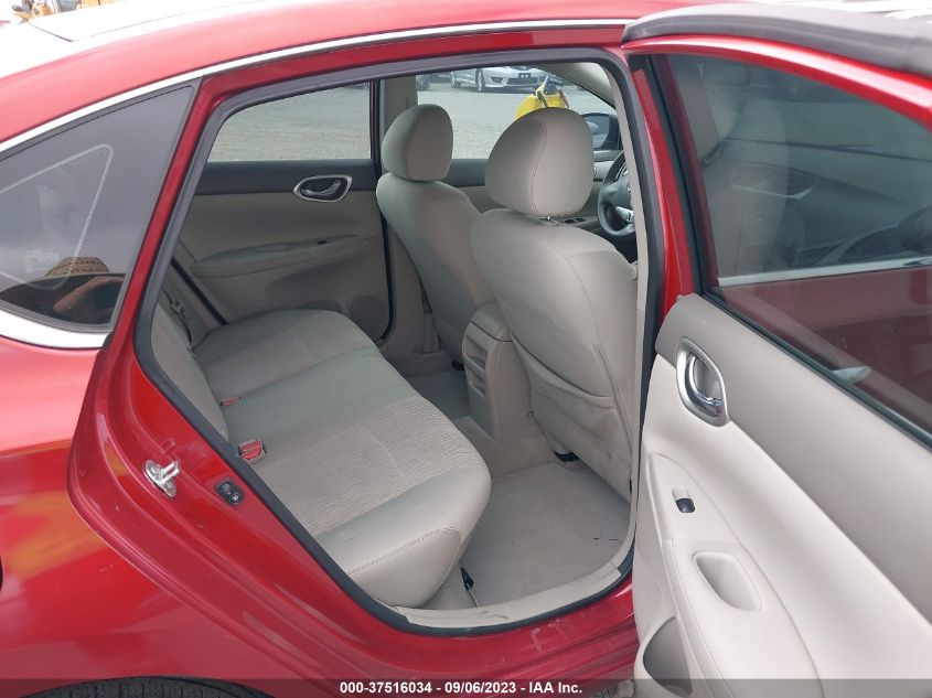 2014 NISSAN SENTRA SV - 3N1AB7AP8EY327605