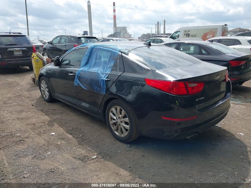 2015 KIA OPTIMA LX - 5XXGM4A73FG352874