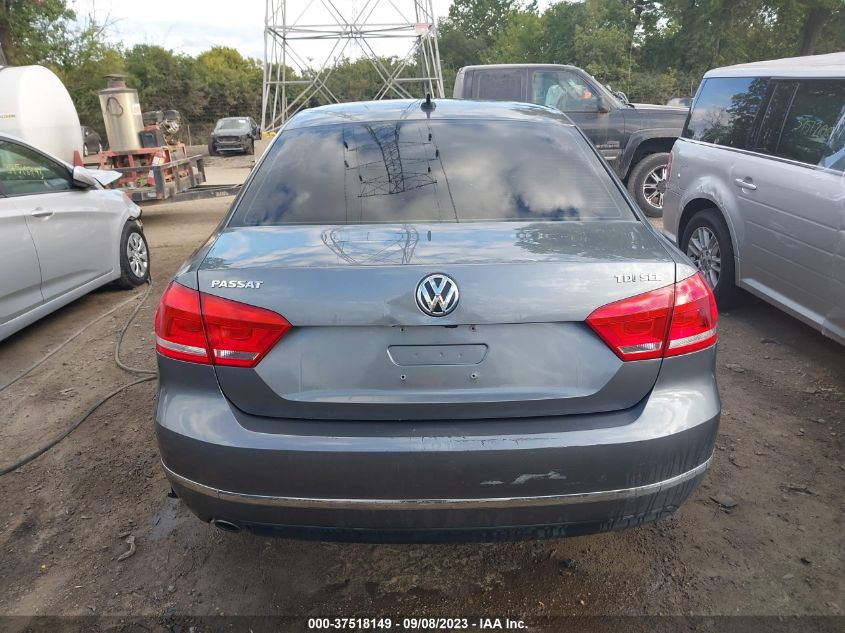 2015 VOLKSWAGEN PASSAT 2.0L TDI SEL PREMIUM - 1VWCV7A37FC095824