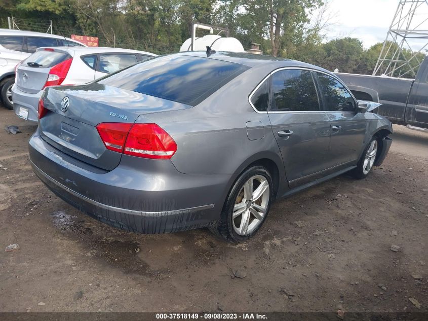 2015 VOLKSWAGEN PASSAT 2.0L TDI SEL PREMIUM - 1VWCV7A37FC095824