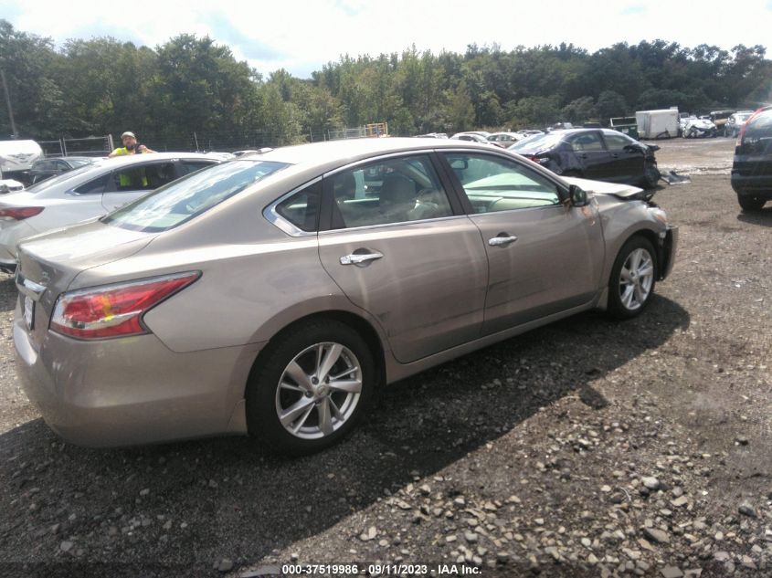 2015 NISSAN ALTIMA 2.5 SL - 1N4AL3APXFN354523