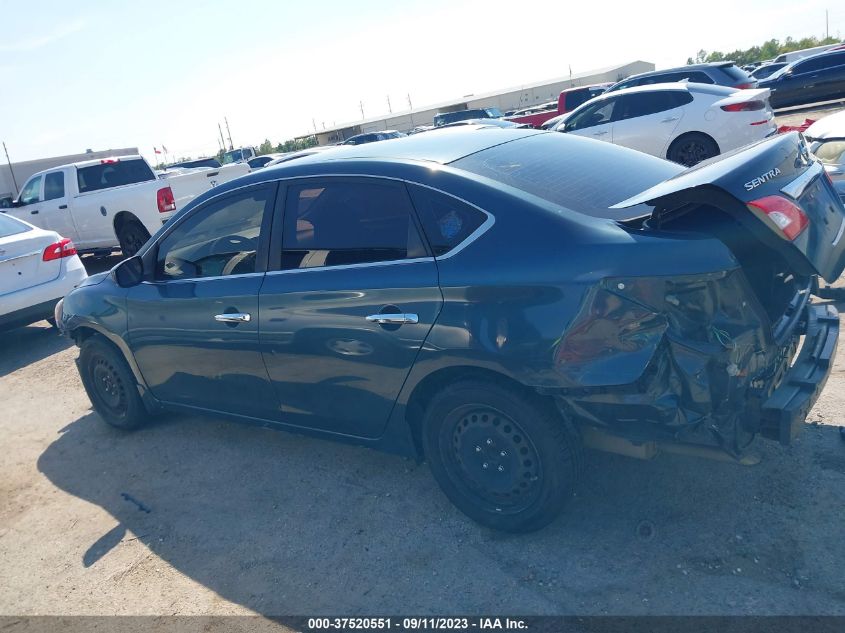 2014 NISSAN SENTRA SV - 3N1AB7AP1EL611896