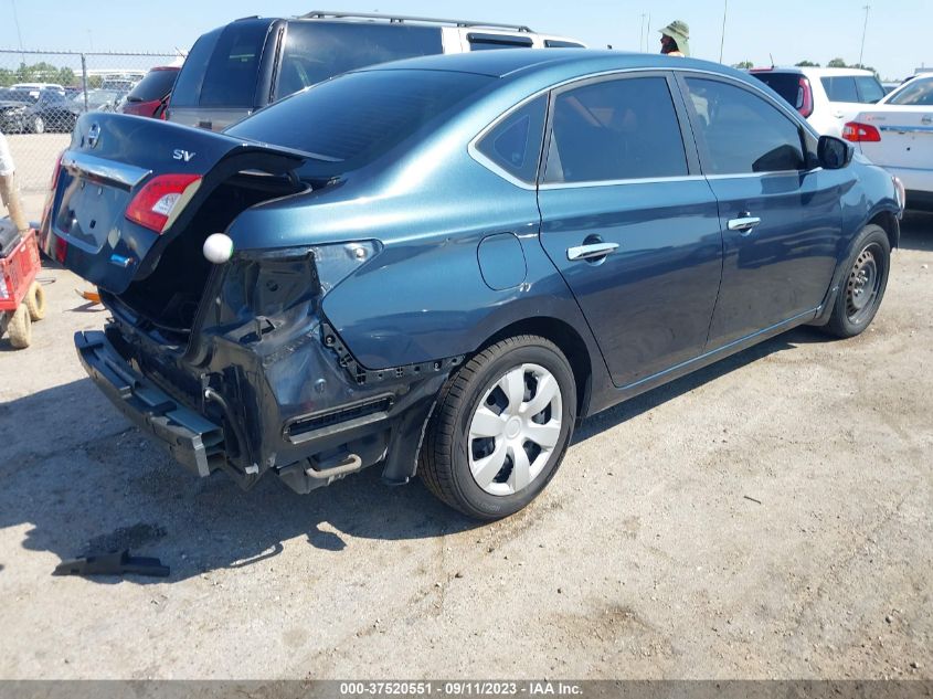 2014 NISSAN SENTRA SV - 3N1AB7AP1EL611896