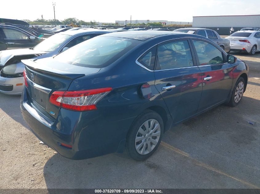 2014 NISSAN SENTRA S - 3N1AB7AP4EL687029