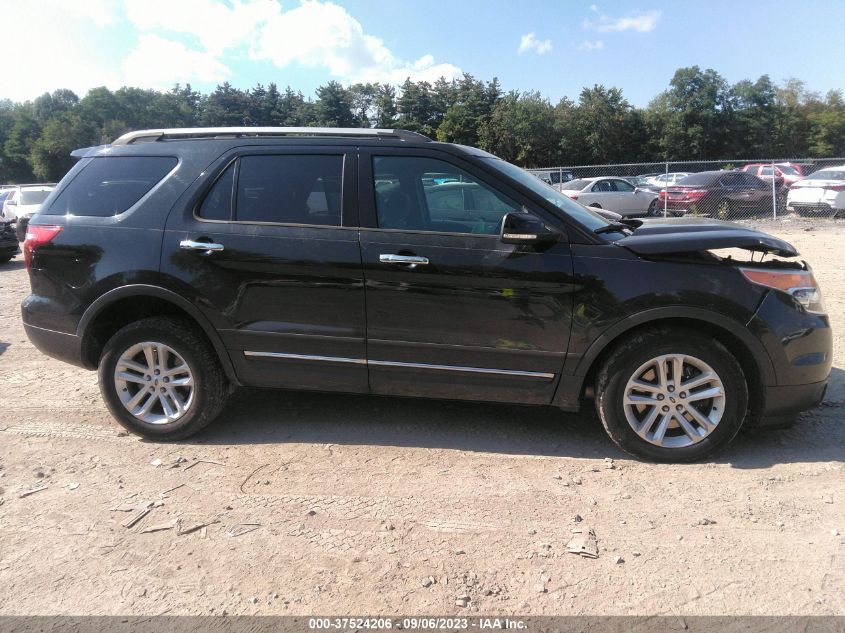 2015 FORD EXPLORER XLT - 1FM5K8D85FGB05546