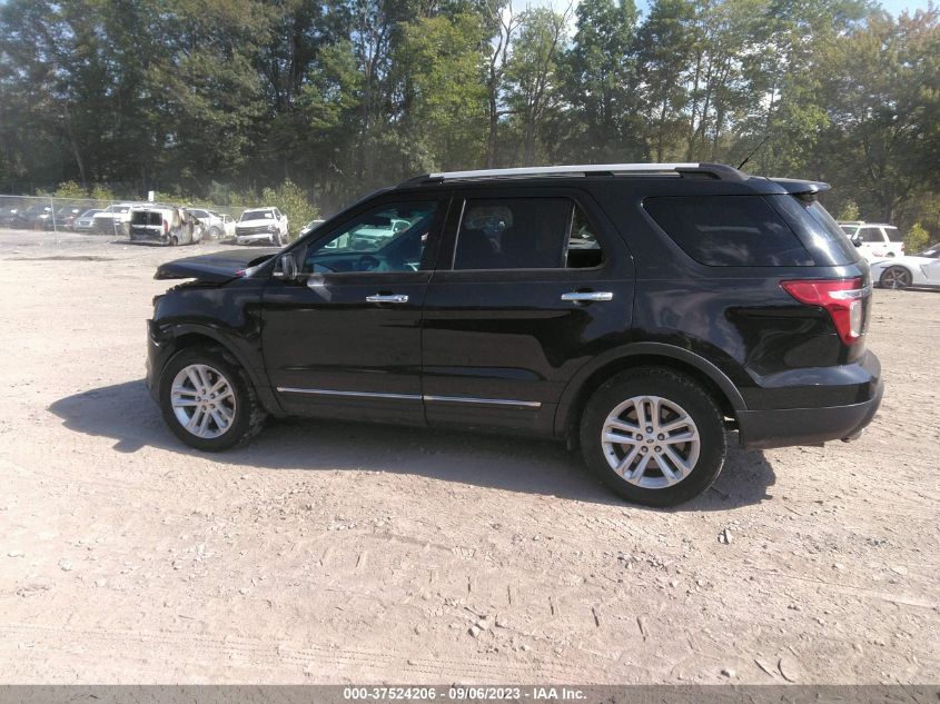 2015 FORD EXPLORER XLT - 1FM5K8D85FGB05546