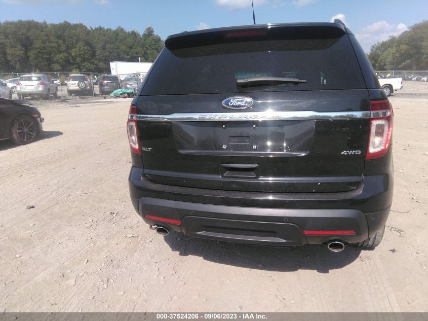 2015 FORD EXPLORER XLT - 1FM5K8D85FGB05546