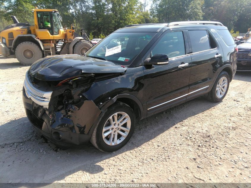 2015 FORD EXPLORER XLT - 1FM5K8D85FGB05546