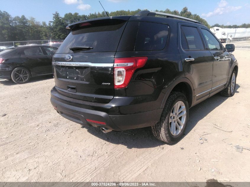 2015 FORD EXPLORER XLT - 1FM5K8D85FGB05546