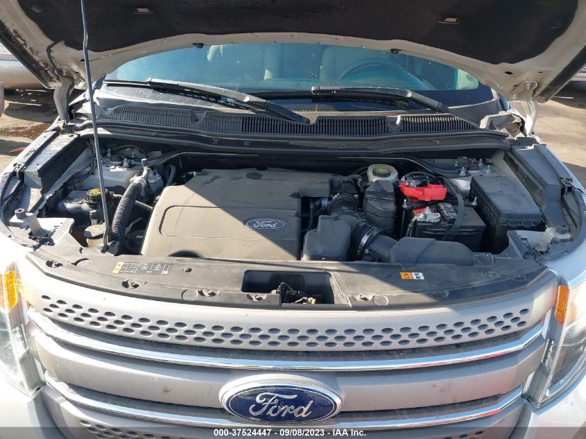 2013 FORD EXPLORER BASE - 1FM5K7B88DGA21618