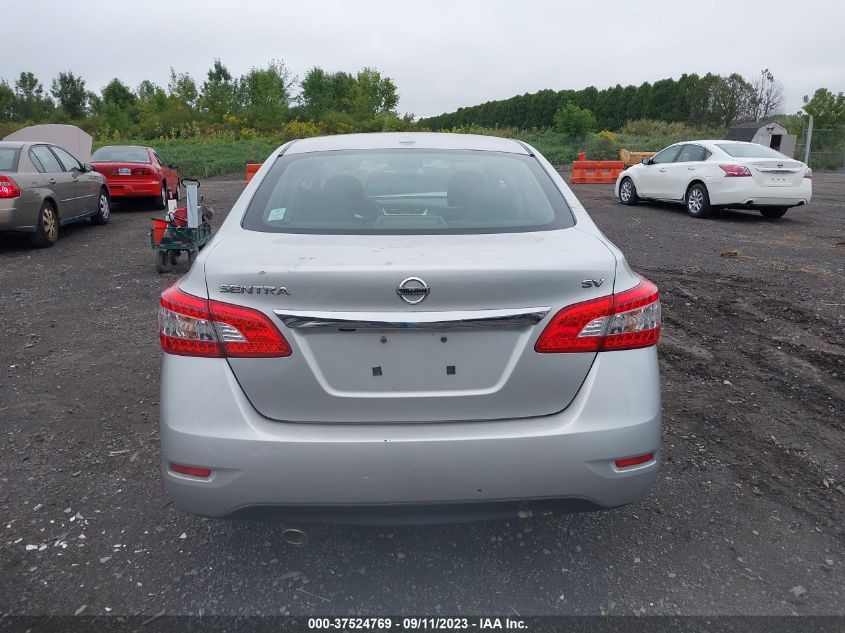 2015 NISSAN SENTRA SV - 3N1AB7AP4FY249633