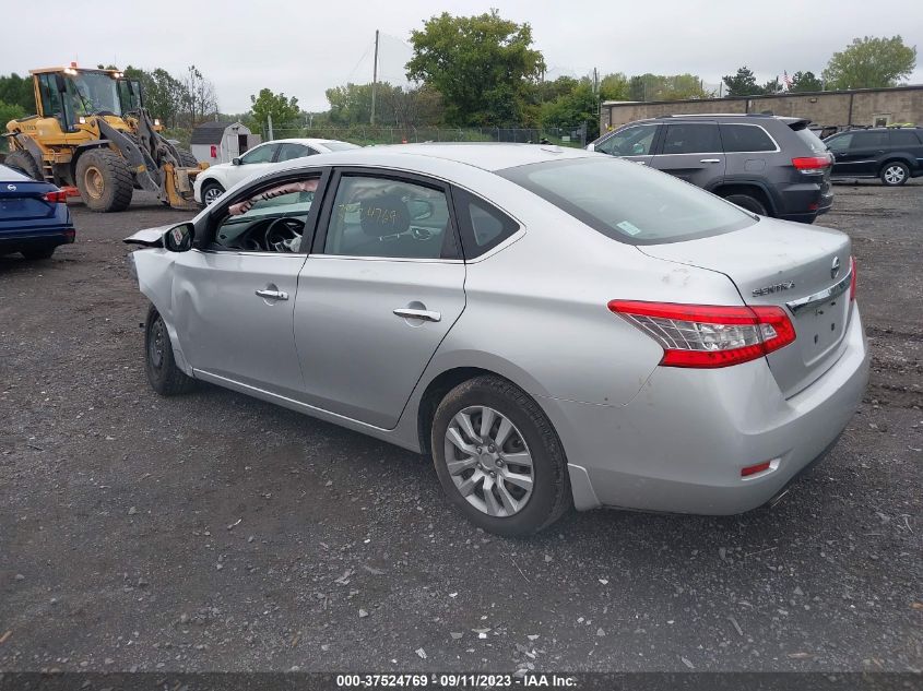 2015 NISSAN SENTRA SV - 3N1AB7AP4FY249633