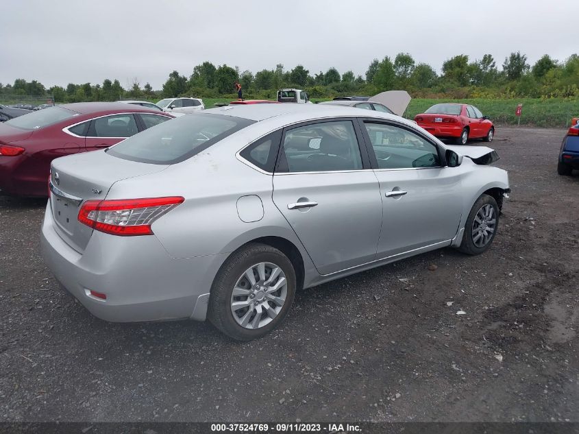 2015 NISSAN SENTRA SV - 3N1AB7AP4FY249633