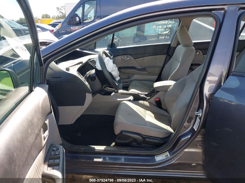 2015 HONDA CIVIC SEDAN LX - 19XFB2F54FE266527