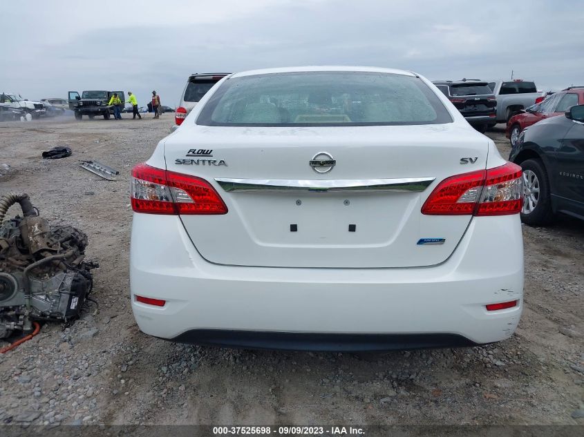 2014 NISSAN SENTRA SV - 3N1AB7APXEY305959
