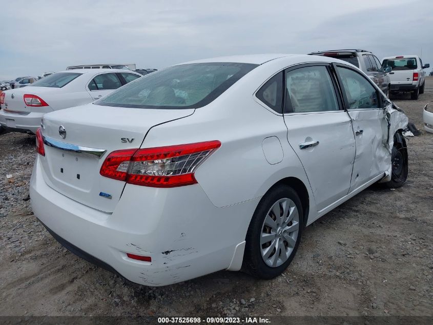 2014 NISSAN SENTRA SV - 3N1AB7APXEY305959