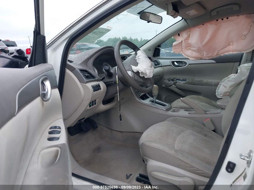 2014 NISSAN SENTRA SV - 3N1AB7APXEY305959