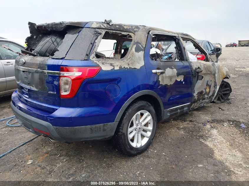 2015 FORD EXPLORER XLT - 1FM5K8D83FGC32926