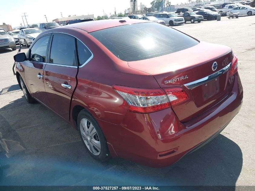 2015 NISSAN SENTRA SV - 3N1AB7AP8FY357804