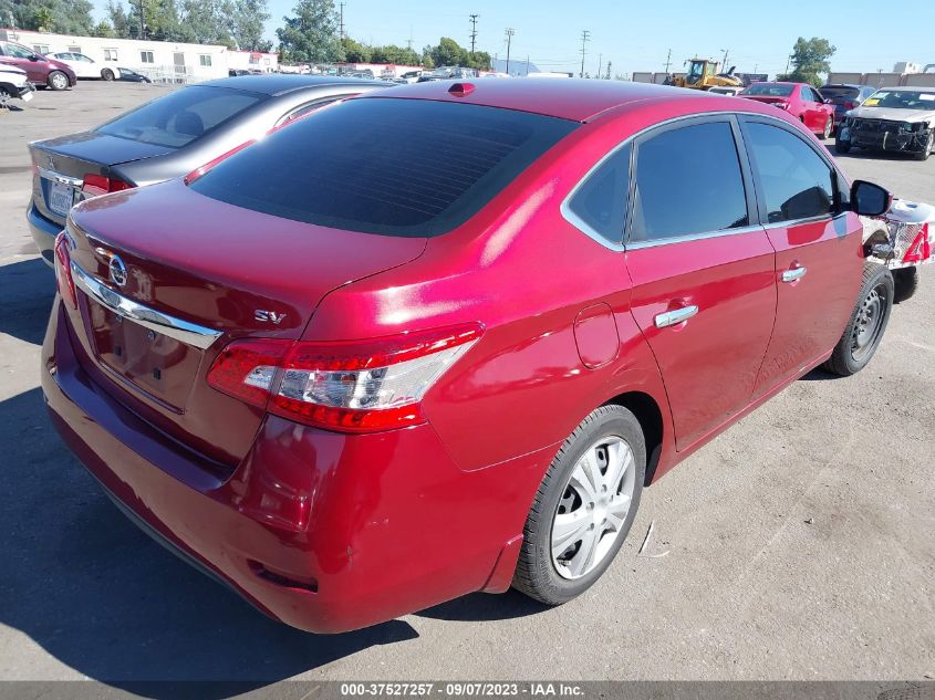 2015 NISSAN SENTRA SV - 3N1AB7AP8FY357804