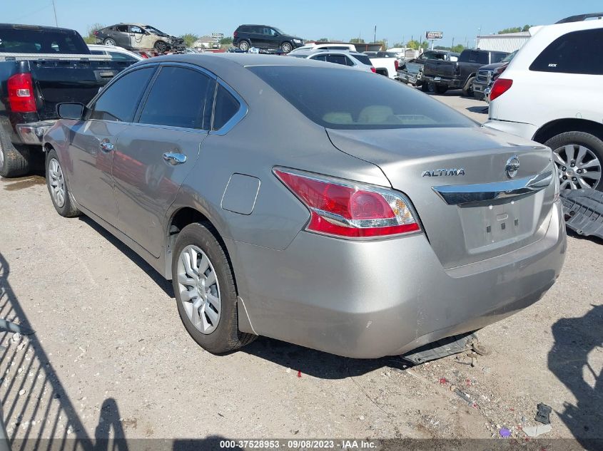 2015 NISSAN ALTIMA 2.5/S/SV/SL - 1N4AL3AP1FC579814