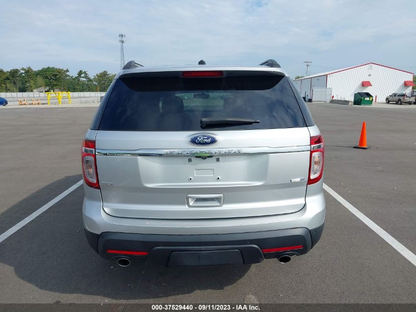 2015 FORD EXPLORER XLT - 1FM5K8D80FGC04016