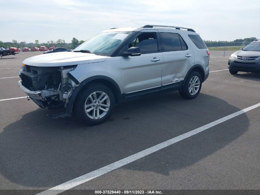 2015 FORD EXPLORER XLT - 1FM5K8D80FGC04016