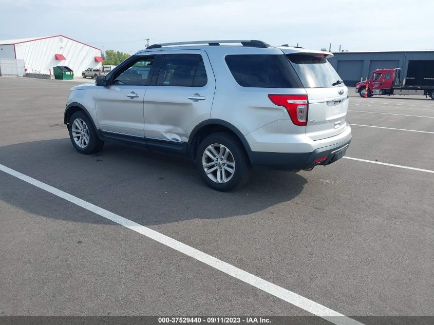 2015 FORD EXPLORER XLT - 1FM5K8D80FGC04016
