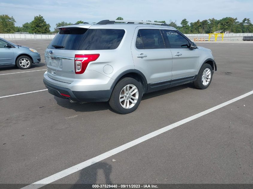 2015 FORD EXPLORER XLT - 1FM5K8D80FGC04016