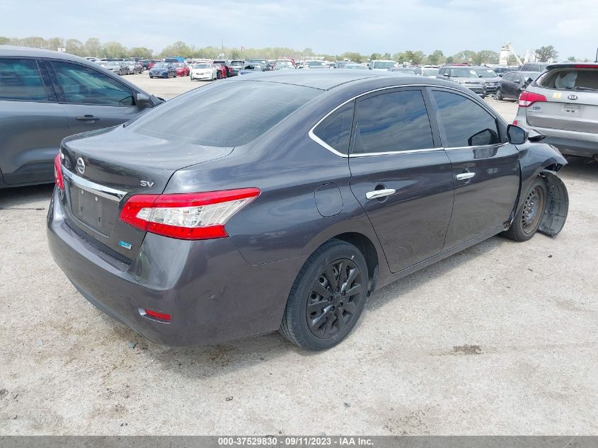 2014 NISSAN SENTRA SV - 3N1AB7AP3EL657875