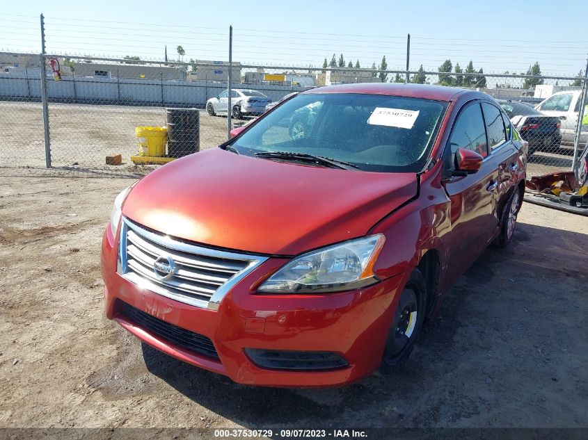 2015 NISSAN SENTRA SV - 3N1AB7AP2FY300983