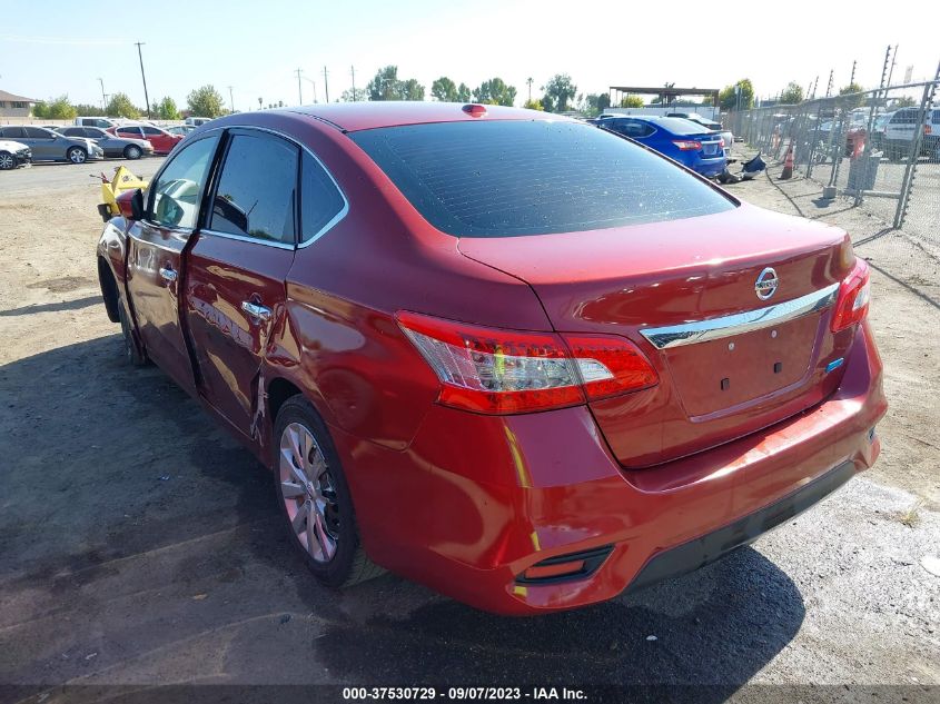 2015 NISSAN SENTRA SV - 3N1AB7AP2FY300983