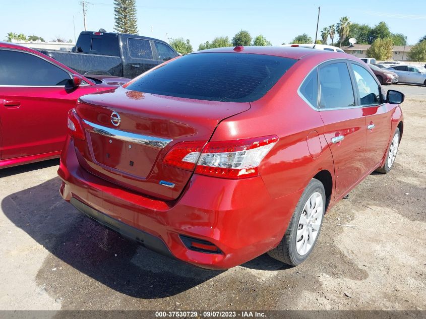 2015 NISSAN SENTRA SV - 3N1AB7AP2FY300983