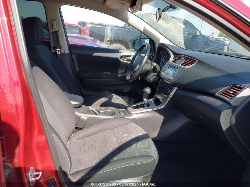 2015 NISSAN SENTRA SV - 3N1AB7AP2FY300983
