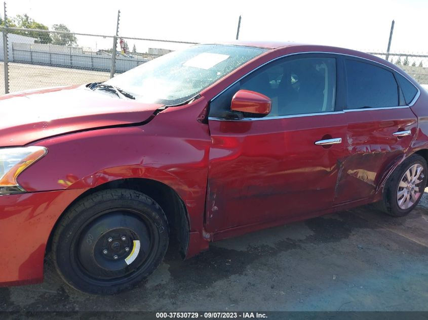 2015 NISSAN SENTRA SV - 3N1AB7AP2FY300983