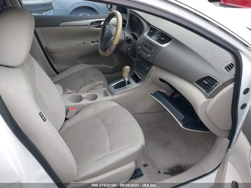 2014 NISSAN SENTRA S - 3N1AB7APXEY321188