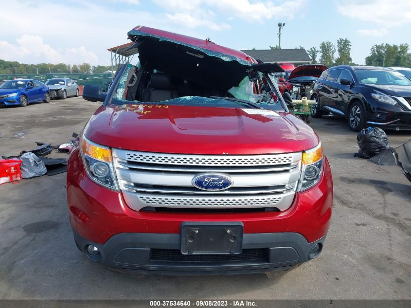 2015 FORD EXPLORER XLT - 1FM5K8D82FGB56633