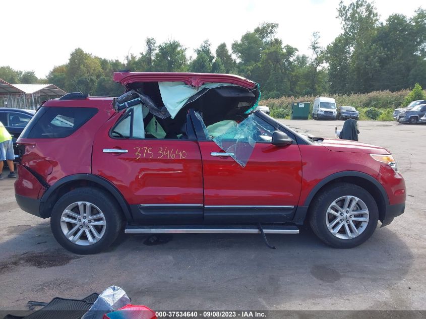 2015 FORD EXPLORER XLT - 1FM5K8D82FGB56633